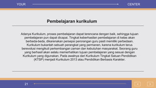 21
Pembelajaran kurikulum
Adanya Kurikulum, proses pembelajaran dapat terencana dengan baik, sehingga tujuan
pembelajaran pun dapat dicapai. Tingkat keberhasilan pembelajaran di kelas akan
berbeda-beda, dikarenakan persepsi perorangan guru pasti memiliki perbedaan.
Kurikulum bukanlah sebuah perangkat yang permanen, karena kurikulum terus
berevolusi mengikuti perkembangan zaman dan kebutuhan masyarakat. Seorang guru
yang berhasil akan selalu memerhatikan tujuan pembelajaran yang sesuai dengan
Kurikulum yang digunakan. Pada awalnya dari Kurikulum Tingkat Satuan Pendidikan
(KTSP) menjadi Kurikulum 2013 atau Pendidikan Berbasis Karakter.
>
<
YOUR CENTER
 