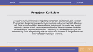 22
Pengajaran Kurikulum
pengajaran kurikulum mencakup kegiatan perencanaan, pelaksanaan, dan penilaian.
Perencanaan dan pengembangan kurikulum nasional pada umumnya telah dilakukan
oleh Departemen Pendidikan Nasioanal pada tingkat pusat. Karena itu level sekolah
yang paling penting adalah bagaimana merealisasikan dan menyesuaikan kurikulum
tersebut dengan kegiatan pembelajaran. Di samping itu, sekolah juga bertugas dan
berwewenang untuk mengembangkan kurikulum muatan local sesuai dengan kebutuhan
masyarakat dan lingkungan setempat.
>
<
YOUR CENTER
 