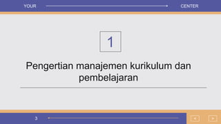 3
Pengertian manajemen kurikulum dan
pembelajaran
1
>
<
YOUR CENTER
 