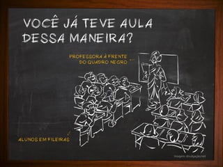 VOCE JA TEVE AULA
DESSA MANEIRA?
PROFESSORA A FRENTE
DO QUADRO NEGRO

ALUNOS EM FILEIRAS

Imagem: divulgação/net

 