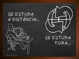 Imagem: paylocity.com

SE ESTUDA
A DISTANCIA...

SE ESTUDA
FORA...
Imagem: openclipart.org

 