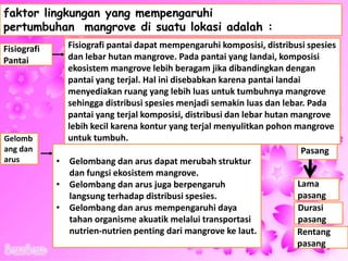 Pasang
Lama
pasang
Durasi
pasang
Rentang
pasang
Fisiografi
Pantai
Fisiografi pantai dapat mempengaruhi komposisi, distribusi spesies
dan lebar hutan mangrove. Pada pantai yang landai, komposisi
ekosistem mangrove lebih beragam jika dibandingkan dengan
pantai yang terjal. Hal ini disebabkan karena pantai landai
menyediakan ruang yang lebih luas untuk tumbuhnya mangrove
sehingga distribusi spesies menjadi semakin luas dan lebar. Pada
pantai yang terjal komposisi, distribusi dan lebar hutan mangrove
lebih kecil karena kontur yang terjal menyulitkan pohon mangrove
untuk tumbuh.Gelomb
ang dan
arus • Gelombang dan arus dapat merubah struktur
dan fungsi ekosistem mangrove.
• Gelombang dan arus juga berpengaruh
langsung terhadap distribusi spesies.
• Gelombang dan arus mempengaruhi daya
tahan organisme akuatik melalui transportasi
nutrien-nutrien penting dari mangrove ke laut.
faktor lingkungan yang mempengaruhi
pertumbuhan mangrove di suatu lokasi adalah :
 