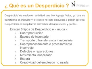 ¿ Qué es un Desperdicio ?
Desperdicio es cualquier actividad que No Agrega Valor, ya que no
transforma el producto y el cliente no está dispuesto a pagar por ello;
Desperdiciar es despilfarrar, derrochar, desaprovechar y perder.
Existen 8 tipos de Desperdicio o « muda »
1. Sobreproducción
2. Exceso de inventario
3. Transporte o transferencia innecesaria
4. Sobreprocesamiento o procesamiento
incorrecto
5. Defectos o reparaciones
6. Movimiento innecesario
7. Espera
8. Creatividad del empleado no usada
 
