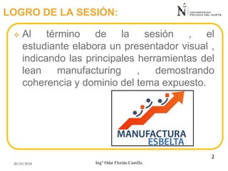 20/10/2014
LOGRO DE LA SESIÓN:
Ing° Odar Florián Castillo.
2
 Al término de la sesión , el
estudiante elabora un presentador visual ,
indicando las principales herramientas del
lean manufacturing , demostrando
coherencia y dominio del tema expuesto.
 