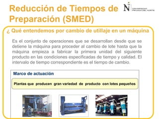 ¿ Qué entendemos por cambio de utillaje en un máquina?
Es el conjunto de operaciones que se desarrollan desde que se
detiene la máquina para proceder al cambio de lote hasta que la
máquina empieza a fabricar la primera unidad del siguiente
producto en las condiciones especificadas de tiempo y calidad. El
intervalo de tiempo correspondiente es el tiempo de cambio.
Plantas que producen gran variedad de producto con lotes pequeños
Marco de actuación
Reducción de Tiempos de
Preparación (SMED)
 