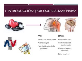 1. INTRODUCCIÓN: ¿POR QUÉ REALIZAR MAPA?
 