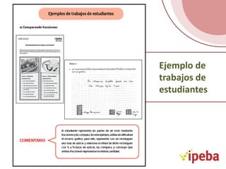 Ejemplo de
trabajos de
estudiantes

 