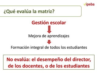 ¿Qué evalúa la matriz?
Gestión escolar
Mejora de aprendizajes

Formación integral de todos los estudiantes

No evalúa: el desempeño del director,
de los docentes, o de los estudiantes

 