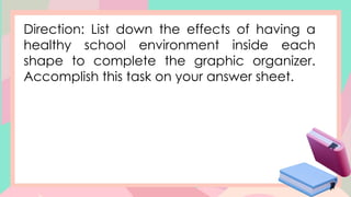 Direction: List down the effects of having a
healthy school environment inside each
shape to complete the graphic organizer.
Accomplish this task on your answer sheet.
 