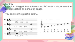 Let’s Try
Direction: Using pitch or letter names of C major scale, answer the
Musical Spelling on a sheet of paper.
You can use the graphic below.
 