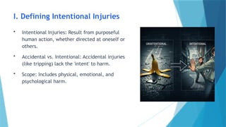 Understanding and Preventing Intentional Injuries: Promoting Safety and ...