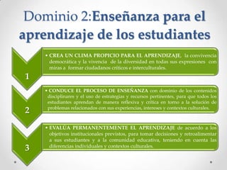Dominio 2:Enseñanza para el
aprendizaje de los estudiantes
1
• CREA UN CLIMA PROPICIO PARA EL APRENDIZAJE, la convivencia
democrática y la vivencia de la diversidad en todas sus expresiones con
miras a formar ciudadanos críticos e interculturales.
2
• CONDUCE EL PROCESO DE ENSEÑANZA con dominio de los contenidos
disciplinares y el uso de estrategias y recursos pertinentes, para que todos los
estudiantes aprendan de manera reflexiva y crítica en torno a la solución de
problemas relacionados con sus experiencias, intereses y contextos culturales.
3
• EVALÚA PERMANENTEMENTE EL APRENDIZAJE de acuerdo a los
objetivos institucionales previstos, para tomar decisiones y retroalimentar
a sus estudiantes y a la comunidad educativa, teniendo en cuenta las
diferencias individuales y contextos culturales.
 