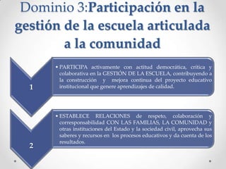 Dominio 3:Participación en la
gestión de la escuela articulada
a la comunidad
1
• PARTICIPA activamente con actitud democrática, crítica y
colaborativa en la GESTIÓN DE LA ESCUELA, contribuyendo a
la construcción y mejora continua del proyecto educativo
institucional que genere aprendizajes de calidad.
2
• ESTABLECE RELACIONES de respeto, colaboración y
corresponsabilidad CON LAS FAMILIAS, LA COMUNIDAD y
otras instituciones del Estado y la sociedad civil, aprovecha sus
saberes y recursos en los procesos educativos y da cuenta de los
resultados.
 