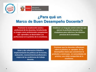 ¿Para qué un
Marco de Buen Desempeño Docente?
Promover la revaloración social y
profesional de los docentes, fortaleciendo
su imagen como profesionales competentes
que aprenden, se desarrollan y se
perfeccionan en la práctica de la enseñanza.
Guiar y dar coherencia al diseño e
implementación de políticas de formación,
evaluación, reconocimiento profesional y
mejora de las condiciones de trabajo
docente.
Establecer un lenguaje común entre los que
ejercen la profesión docente y los
ciudadanos para referirse a los distintos
procesos de la enseñanza.
Promover que los docentes reflexionen
sobre su práctica, se apropien de los
desempeños claves que caracterizan la
profesión y construyan, en comunidades de
práctica, una visión compartida de la
enseñanza.
 