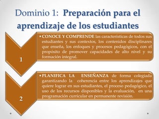 Dominio 1: Preparación para el
aprendizaje de los estudiantes
1
•CONOCE Y COMPRENDE las características de todos sus
estudiantes y sus contextos, los contenidos disciplinares
que enseña, los enfoques y procesos pedagógicos, con el
propósito de promover capacidades de alto nivel y su
formación integral.
2
•PLANIFICA LA ENSEÑANZA de forma colegiada
garantizando la coherencia entre los aprendizajes que
quiere lograr en sus estudiantes, el proceso pedagógico, el
uso de los recursos disponibles y la evaluación, en una
programación curricular en permanente revisión.
 