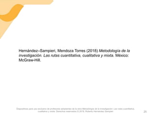 25
Hernández–Sampieri, Mendoza Torres (2018) Metodología de la
investigación. Las rutas cuantitativa, cualitativa y mixta. México:
McGraw-Hill.
Diapositivas para uso exclusivo de profesores adoptantes de la obra Metodología de la investigación: Las rutas cuantitativa,
cualitativa y mixta. Derechos reservados © 2018, Roberto Hernández Sampieri
 