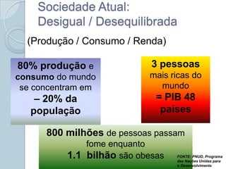 Sociedade Atual:
    Desigual / Desequilibrada
  (Produção / Consumo / Renda)

80% produção e              3 pessoas
consumo do mundo           mais ricas do
 se concentram em            mundo
    – 20% da                 = PIB 48
   população                  países

      800 milhões de pessoas passam
              fome enquanto
          1.1 bilhão são obesas   FONTE: PNUD, Programa
                                  das Nações Unidas para
                                  o Desenvolvimento
 