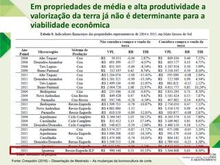 Fonte: Crespolini (2016) – Dissertação de Mestrado – As mudanças da bovinocultura de corte
Em propriedades de média e alta produtividade a
valorização da terra já não é determinante para a
viabilidade econômica
 