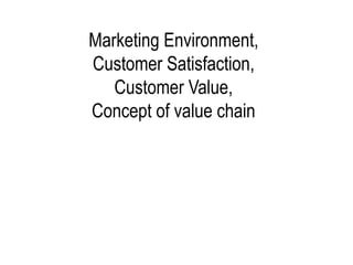 Marketing Environment,
Customer Satisfaction,
Customer Value,
Concept of value chain
 