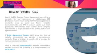 Nome do Palestrante
BPM de Pedidos - OMS
A partir do BPM (Business Process Management) que reflete as
operações de seu e-commerce, o e-Millennium ERP
Omnichannel gerencia um completo histórico dos pedidos de
apontando todas as ações que foram realizadas
automaticamente pelo BPM e também aquelas que foram
gerenciadas manualmente pelos usuários dando completa
visão de todas as etapas de cada um dos pedidos e facilitando
o gerenciamento.
O Order Management System (OMS) segue um fluxo de
trabalho personalizado que garante o gerenciamento
completo desde a criação do pedido até a entrega das
mercadorias aos consumidores.
Todas as fases são acompanhadas e medidas viabilizando a
melhoria contínua dos processos e o acompanhamento da
performance.
 