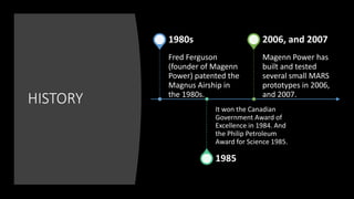 HISTORY
Fred Ferguson
(founder of Magenn
Power) patented the
Magnus Airship in
the 1980s.
1980s
It won the Canadian
Government Award of
Excellence in 1984. And
the Philip Petroleum
Award for Science 1985.
1985
Magenn Power has
built and tested
several small MARS
prototypes in 2006,
and 2007.
2006, and 2007
 