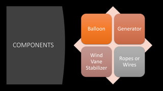 COMPONENTS
Balloon Generator
Wind
Vane
Stabilizer
Ropes or
Wires
 