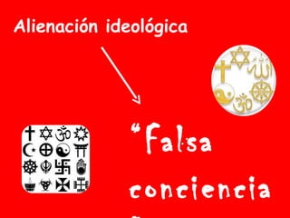 Alienación ideológica
“Falsa
conciencia