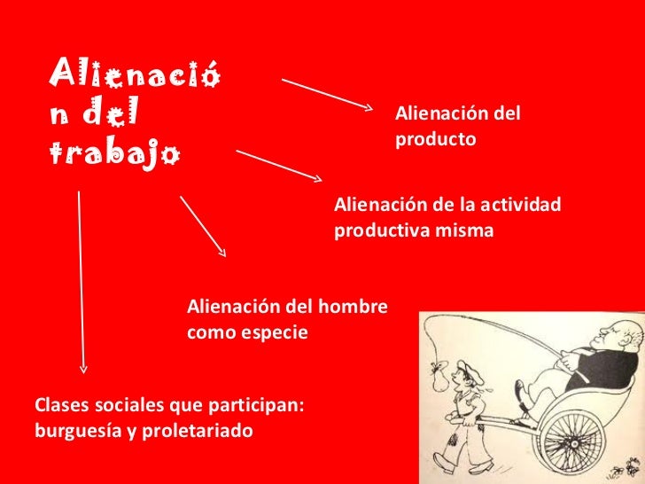 alienacion segun marx