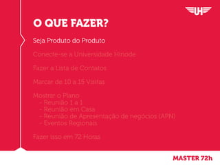MASTER 72h
O QUE FAZER?
Seja Produto do Produto
Conecte-se a Universidade Hinode
Fazer a Lista de Contatos
Marcar de 10 a 15 Visitas
Mostrar o Plano
	 - Reunião 1 a 1
	 - Reunião em Casa
	 - Reunião de Apresentação de negócios (APN)
	 - Eventos Regionais
Fazer isso em 72 Horas
 