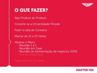 MASTER 72h
O QUE FAZER?
Seja Produto do Produto
Conecte-se a Universidade Hinode
Fazer a Lista de Contatos
Marcar de 10 a 15 Visitas
Mostrar o Plano
	 - Reunião 1 a 1
	 - Reunião em Casa
	 - Reunião de Apresentação de negócios (APN)
	 - Eventos Regionais
Fazer isso em 72 Horas
 