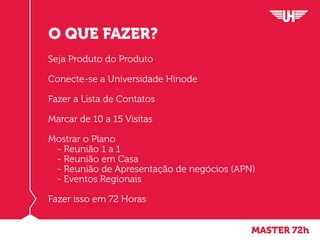 MASTER 72h
O QUE FAZER?
Seja Produto do Produto
Conecte-se a Universidade Hinode
Fazer a Lista de Contatos
Marcar de 10 a 15 Visitas
Mostrar o Plano
	 - Reunião 1 a 1
	 - Reunião em Casa
	 - Reunião de Apresentação de negócios (APN)
	 - Eventos Regionais
Fazer isso em 72 Horas
 