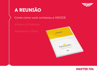 A REUNIÃO
Conte como você conheceu a HINODE
Mostre os Produtos
Apresente o Plano
MASTER 72h
 