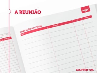 A REUNIÃO
MASTER 72h
 