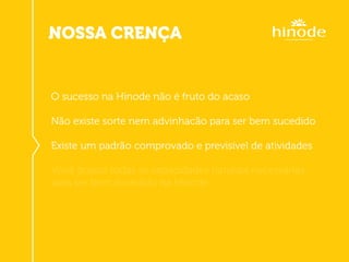 NOSSA CRENÇA
O sucesso na Hinode não é fruto do acaso
Não existe sorte nem advinhacão para ser bem sucedido
Existe um padrão comprovado e previsível de atividades
Você possui todas as capacidades naturais necessárias
para ser bem sucedido na Hinode
 