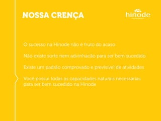 NOSSA CRENÇA
O sucesso na Hinode não é fruto do acaso
Não existe sorte nem advinhacão para ser bem sucedido
Existe um padrão comprovado e previsível de atividades
Você possui todas as capacidades naturais necessárias
para ser bem sucedido na Hinode
 