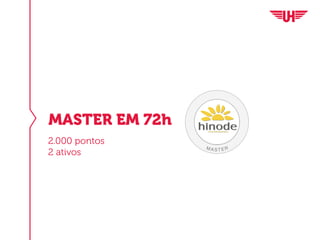 MASTER EM 72h
M A S T E R
2.000 pontos
2 ativos
 