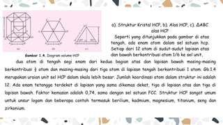 Gambar 1.4. Diagram volume HCP
dua atom di tengah segi enam dari kedua bagian atas dan lapisan bawah masing-masing
berkontribusi ½ atom dan masing-masing dari tiga atom di lapisan tengah berkontribusi 1 atom. Gb.1.4
merupakan uraian unit sel HCP dalam skala lebih besar. Jumlah koordinasi atom dalam struktur ini adalah
12. Ada enam tetangga terdekat di lapisan yang sama dikemas dekat, tiga di lapisan atas dan tiga di
lapisan bawah. Faktor kemasan adalah 0,74, sama dengan sel satuan FCC. Struktur HCP sangat umum
untuk unsur logam dan beberapa contoh termasuk berilium, kadmium, magnesium, titanium, seng dan
zirkonium.
a). Struktur Kristal HCP, b). Alas HCP, c). ∆ABC
alas HCP
Seperti yang ditunjukkan pada gambar di atas
tengah, ada enam atom dalam sel satuan hcp.
Setiap dari 12 atom di sudut-sudut lapisan atas
dan bawah berkontribusi atom 1/6 ke sel unit,
 