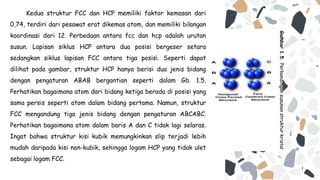 Kedua struktur FCC dan HCP memiliki faktor kemasan dari
0,74, terdiri dari pesawat erat dikemas atom, dan memiliki bilangan
koordinasi dari 12. Perbedaan antara fcc dan hcp adalah urutan
susun. Lapisan siklus HCP antara dua posisi bergeser setara
sedangkan siklus lapisan FCC antara tiga posisi. Seperti dapat
dilihat pada gambar, struktur HCP hanya berisi dua jenis bidang
dengan pengaturan ABAB bergantian seperti dalam Gb. 1.5.
Perhatikan bagaimana atom dari bidang ketiga berada di posisi yang
sama persis seperti atom dalam bidang pertama. Namun, struktur
FCC mengandung tiga jenis bidang dengan pengaturan ABCABC.
Perhatikan bagaimana atom dalam baris A dan C tidak lagi selaras.
Ingat bahwa struktur kisi kubik memungkinkan slip terjadi lebih
mudah daripada kisi non-kubik, sehingga logam HCP yang tidak ulet
sebagai logam FCC.
Gambar
1.5.
Perbandingan
susunan
struktur
kristal
 