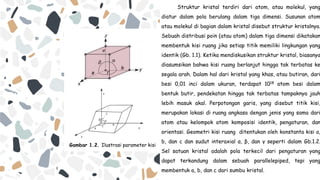 Gambar 1.2. Ilustrasi parameter kisi
Struktur kristal terdiri dari atom, atau molekul, yang
diatur dalam pola berulang dalam tiga dimensi. Susunan atom
atau molekul di bagian dalam kristal disebut struktur kristalnya.
Sebuah distribusi poin (atau atom) dalam tiga dimensi dikatakan
membentuk kisi ruang jika setiap titik memiliki lingkungan yang
identik (Gb. 1.1). Ketika mendiskusikan struktur kristal, biasanya
diasumsikan bahwa kisi ruang berlanjut hingga tak terbatas ke
segala arah. Dalam hal dari kristal yang khas, atau butiran, dari
besi 0,01 inci dalam ukuran, terdapat 1018 atom besi dalam
bentuk butir, pendekatan hingga tak terbatas tampaknya jauh
lebih masuk akal. Perpotongan garis, yang disebut titik kisi,
merupakan lokasi di ruang angkasa dengan jenis yang sama dari
atom atau kelompok atom komposisi identik, pengaturan, dan
orientasi. Geometri kisi ruang ditentukan oleh konstanta kisi a,
b, dan c dan sudut interaxial α, β, dan γ seperti dalam Gb.1.2.
Sel satuan kristal adalah pola terkecil dari pengaturan yang
dapat terkandung dalam sebuah parallelepiped, tepi yang
membentuk a, b, dan c dari sumbu kristal.
 