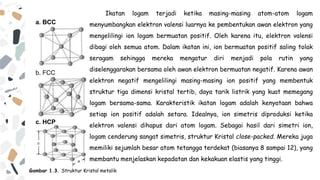 Gambar 1.3. Struktur Kristal metalik
a. BCC
b. FCC
c. HCP
Ikatan logam terjadi ketika masing-masing atom-atom logam
menyumbangkan elektron valensi luarnya ke pembentukan awan elektron yang
mengelilingi ion logam bermuatan positif. Oleh karena itu, elektron valensi
dibagi oleh semua atom. Dalam ikatan ini, ion bermuatan positif saling tolak
seragam sehingga mereka mengatur diri menjadi pola rutin yang
diselenggarakan bersama oleh awan elektron bermuatan negatif. Karena awan
elektron negatif mengelilingi masing-masing ion positif yang membentuk
struktur tiga dimensi kristal tertib, daya tarik listrik yang kuat memegang
logam bersama-sama. Karakteristik ikatan logam adalah kenyataan bahwa
setiap ion positif adalah setara. Idealnya, ion simetris diproduksi ketika
elektron valensi dihapus dari atom logam. Sebagai hasil dari simetri ion,
logam cenderung sangat simetris, struktur Kristal close-packed. Mereka juga
memiliki sejumlah besar atom tetangga terdekat (biasanya 8 sampai 12), yang
membantu menjelaskan kepadatan dan kekakuan elastis yang tinggi.
 