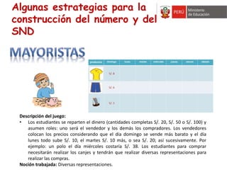 Algunas estrategias para la 
construcción del número y del 
SND 
Descripción del juego: 
• Los estudiantes se reparten el dinero (cantidades completas S/. 20, S/. 50 o S/. 100) y 
asumen roles: uno será el vendedor y los demás los compradores. Los vendedores 
colocan los precios considerando que el día domingo se vende más barato y el día 
lunes todo sube S/. 10, el martes S/. 10 más, o sea S/. 20; así sucesivamente. Por 
ejemplo: un polo el día miércoles costaría S/. 38. Los estudiantes para comprar 
necesitarán realizar los canjes y tendrán que realizar diversas representaciones para 
realizar las compras. 
Noción trabajada: Diversas representaciones. 
 
