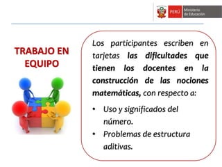 Los participantes escriben en 
tarjetas las dificultades que 
tienen los docentes en la 
construcción de las nociones 
matemáticas, con respecto a: 
• Uso y significados del 
número. 
• Problemas de estructura 
aditivas. 
TRABAJO EN 
EQUIPO 
 