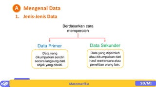 PPT Matematika Bab 6 Data - Kelas 4.pptx