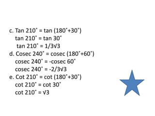 c. Tan 210˚ = tan (180˚+30˚)
tan 210˚ = tan 30˚
tan 210˚ = 1/3√3
d. Cosec 240˚ = cosec (180˚+60˚)
cosec 240˚ = -cosec 60˚
cosec 240˚ = -2/3√3
e. Cot 210˚ = cot (180˚+30˚)
cot 210˚ = cot 30˚
cot 210˚ = √3
 