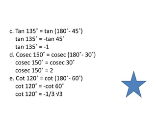 c. Tan 135˚ = tan (180˚- 45˚)
tan 135˚ = -tan 45˚
tan 135˚ = -1
d. Cosec 150˚ = cosec (180˚- 30˚)
cosec 150˚ = cosec 30˚
cosec 150˚ = 2
e. Cot 120˚ = cot (180˚- 60˚)
cot 120˚ = -cot 60˚
cot 120˚ = -1/3 √3
 