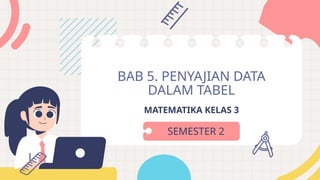 PPT Matematika kelas 3 bab 5 kelas 3 dana.pptx