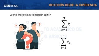 ¿Cómo interpretas cada notación sigma?
෍
𝑥=1
3
𝑥
෍
𝑖=1
3
𝑥𝑖
https://acortar.link/DTpzht
REFLEXIÓN DESDE LA EXPERIENCIA
 