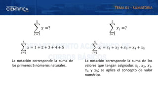 ෍
𝑥=1
5
𝑥 = 1 + 2 + 3 + 4 + 5
La notación corresponde la suma de
los primeros 5 números naturales.
෍
𝑖=1
5
𝑥𝑖 = 𝑥1 + 𝑥2 + 𝑥3 + 𝑥4 + 𝑥5
La notación corresponde la suma de los
valores que tengan asignados 𝑥1, 𝑥2, 𝑥3,
𝑥4 y 𝑥5; se aplica el concepto de valor
numérico.
෍
𝑥=1
5
𝑥 =? ෍
𝑖=1
5
𝑥𝑖 =?
TEMA 01 – SUMATORIA
 