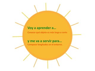Voy a aprender a…
Conocer qué objeto es más largo o corto
y me va a servir para…
Comparar longitudes en el entorno.