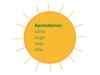 Aprendamos:
corto
largo
bajo
alto